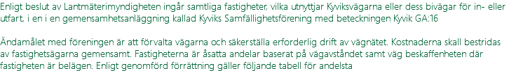 Enligt beslut av Lantmäterimyndigheten ingår samtliga fastigheter, vilka utnyttjar Kyviksvägarna eller dess bivägar för in- eller utfart, i en i en gemensamhetsanläggning kallad Kyviks Samfällighetsförening med beteckningen Kyvik GA:16 Ändamålet med föreningen är att förvalta vägarna och säkerställa erforderlig drift av vägnätet. Kostnaderna skall bestridas av fastighetsägarna gemensamt. Fastigheterna är åsatta andelar baserat på vägavståndet samt väg beskaffenheten där fastigheten är belägen. Enligt genomförd förrättning gäller följande tabell för andelsta